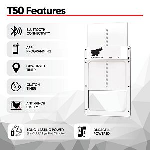 Automatické dvierka kurníka RUN-CHICKEN T50 – červené