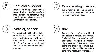 Automatické otváranie a zatváranie kurníka PoultryKIT BAT