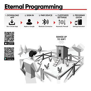 Automatické solárne dvierka kurníka RUN-CHICKEN Eternal – hnedé