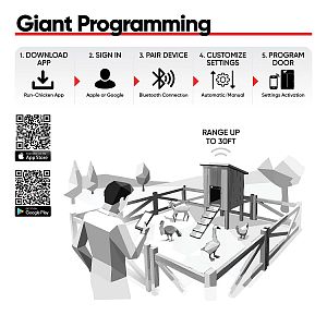 Automatické XXL dvierka kurníka RUN-CHICKEN Giant – sivé