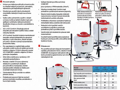 Batohový postrekovač Comfort 475 - 15 l