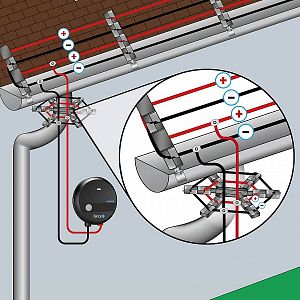 Detailný pohľad na inštaláciu elektrického ohradníka proti kunám na žľaby a zvody