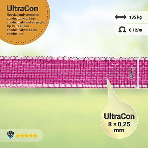 Páska pro elektrický ohradník, šířka 30 mm, růžovo-bílá, délka 200 m