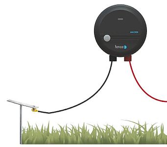 Sada pre elektrickú ohradu proti vydrám – ochrana jazierok – zdroj – lankový vodič 100 m