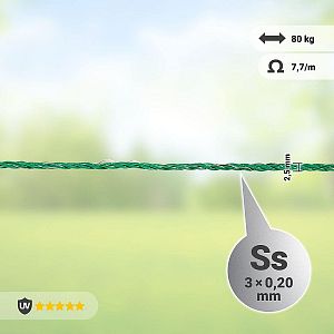 Sada pre elektrický ohradník pre psy a mačky - DUO zdroj - sklolaminát - 100 m kábel