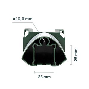 Sada PROFI adaptérov pre nosič pachového ohrada, bez reflexného pásika, 10 ks