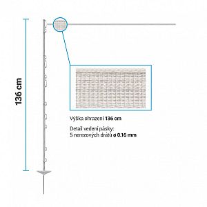 Set elektrického ohradníku pro koně, hříbata, osly, zvěř - DUO RF zdroj s ovladačem - páska 200 m