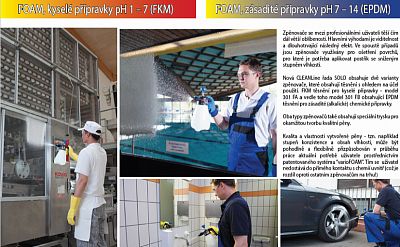 SOLO CLEANLine 303 FA - FOAM FKM