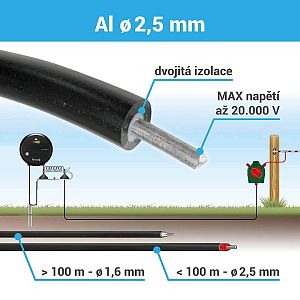 Vysokonapäťové oceľové lanko s priemerom 2,5 mm na elektrický ohradník - 1 m